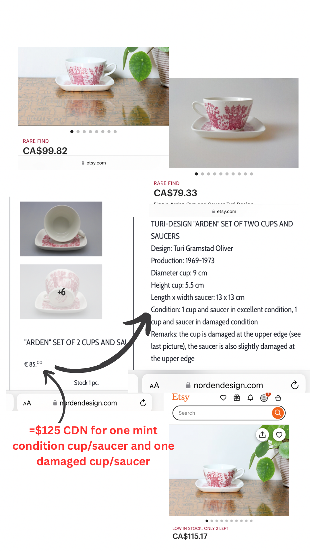 Figgjo Flint Norway Turi-Design "Arden" Set of 5 Pieces - Two Square Saucer Plates & Three Tea Cups