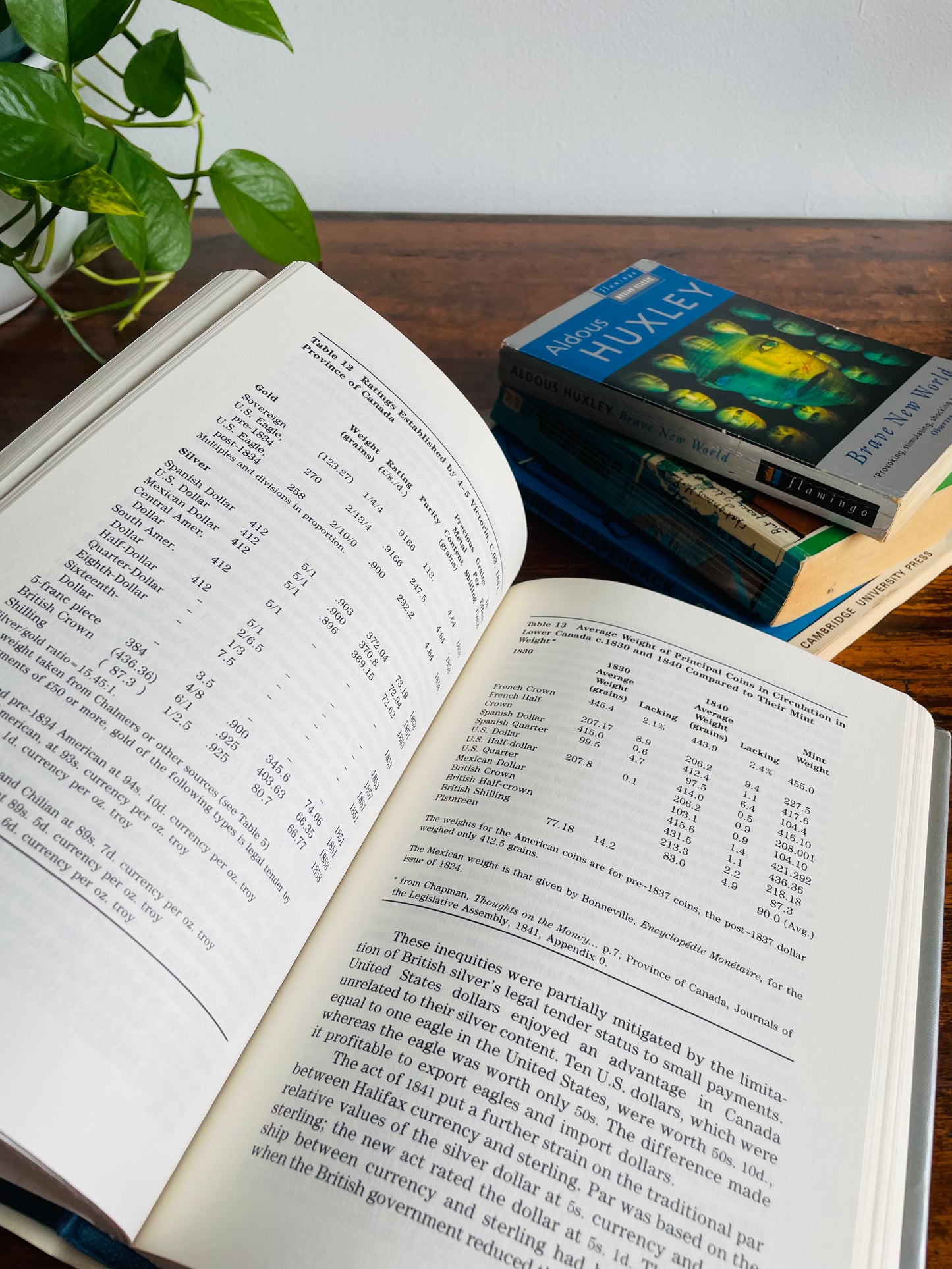 Science, Math & Money Vintage Book Bundle - Huxley, Bertrand Russell, Mr. Tomkins, Money