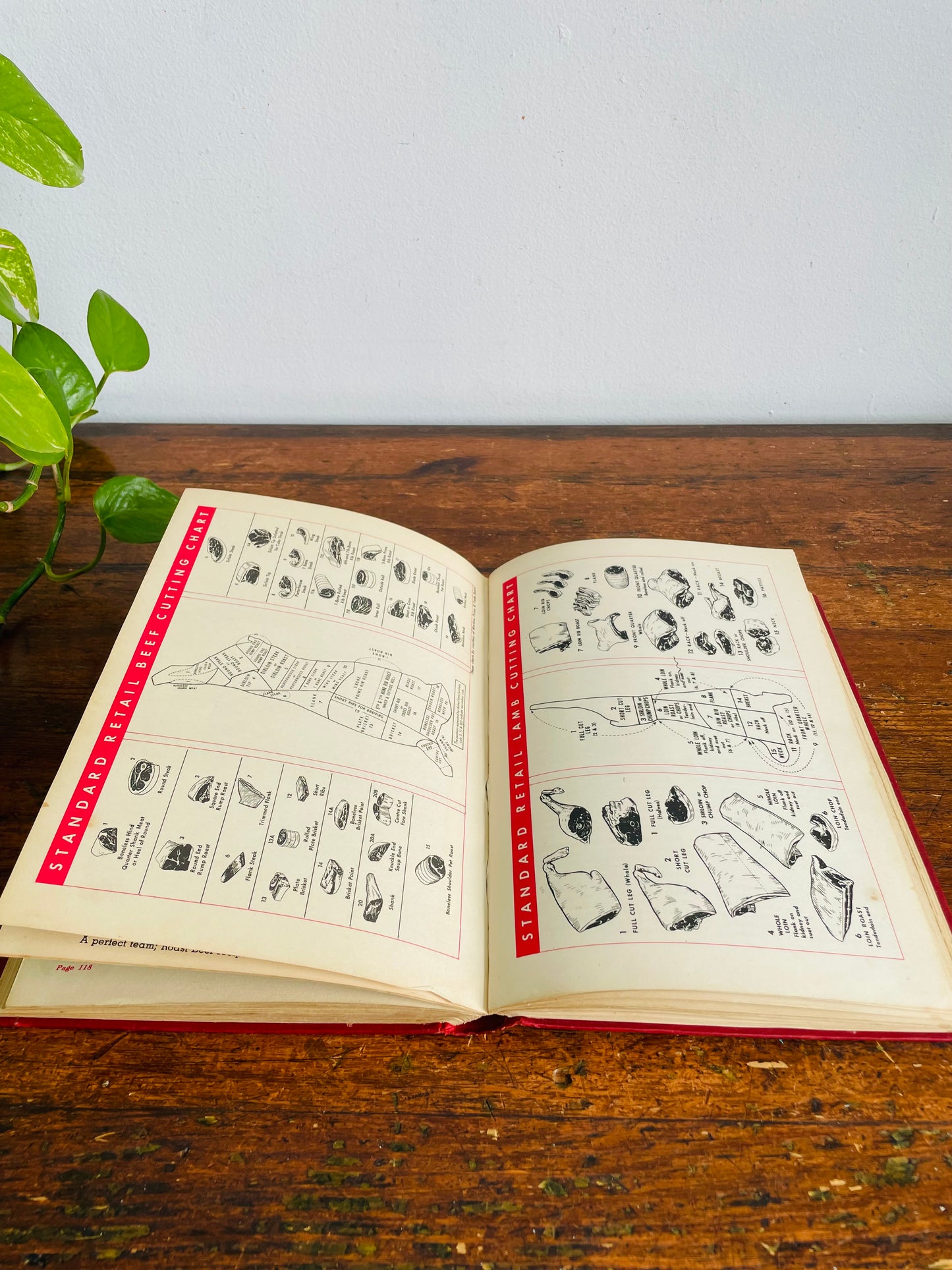 Vintage Purity Cookbook by Purity Flour Mills - Red Hardcover Book - 875 Tested Recipes (1945) Revised Wartime Ration Edition for WW2