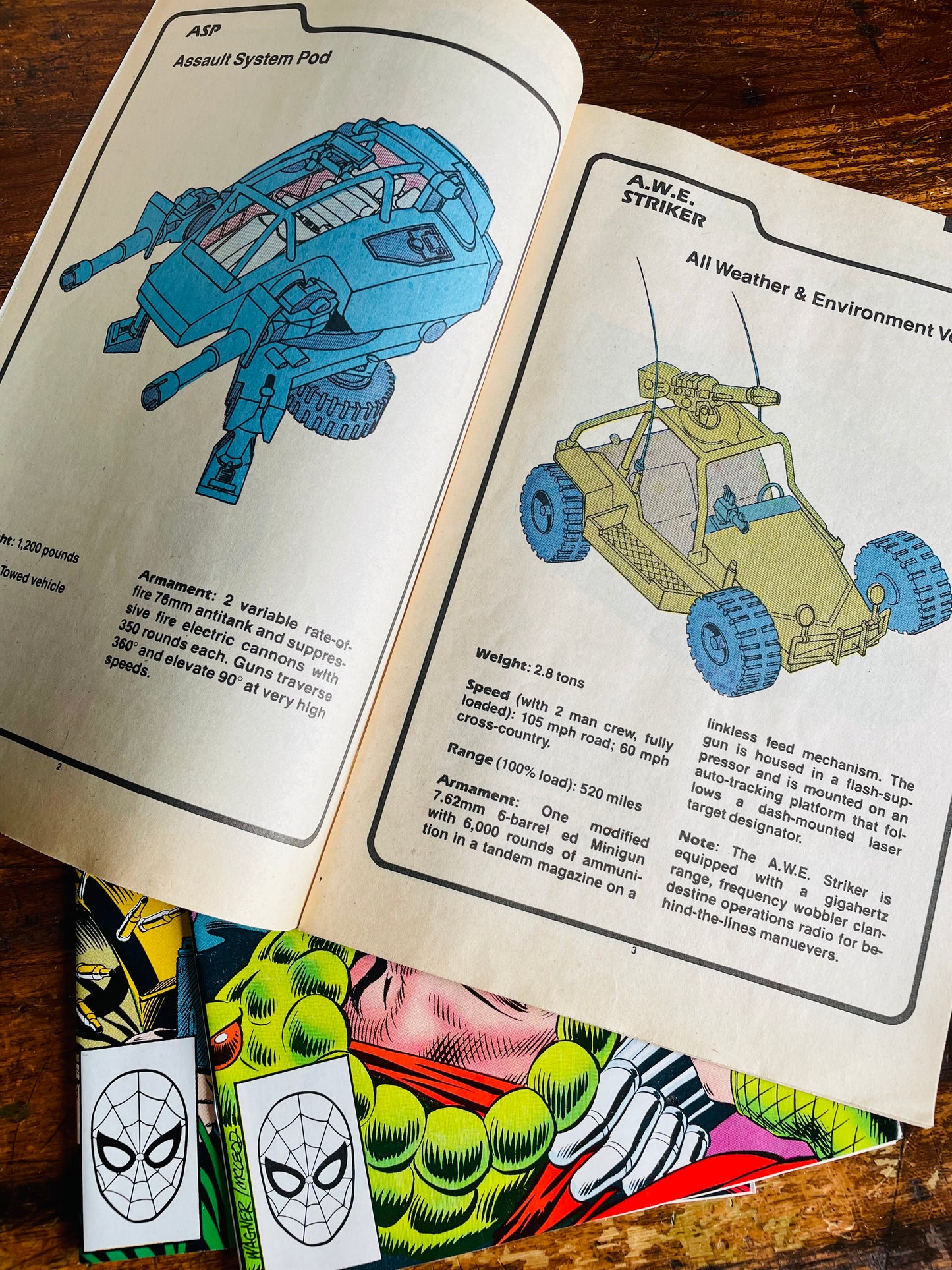 Vintage 1987, 1988, 1989 Marvel G.I. Joe Comic Book Bundle - Includes 3 Comics - Issue 4, Issue 74, Issue 82 - G.I. Joe Order of Battle The Official G.I. Joe Handbook