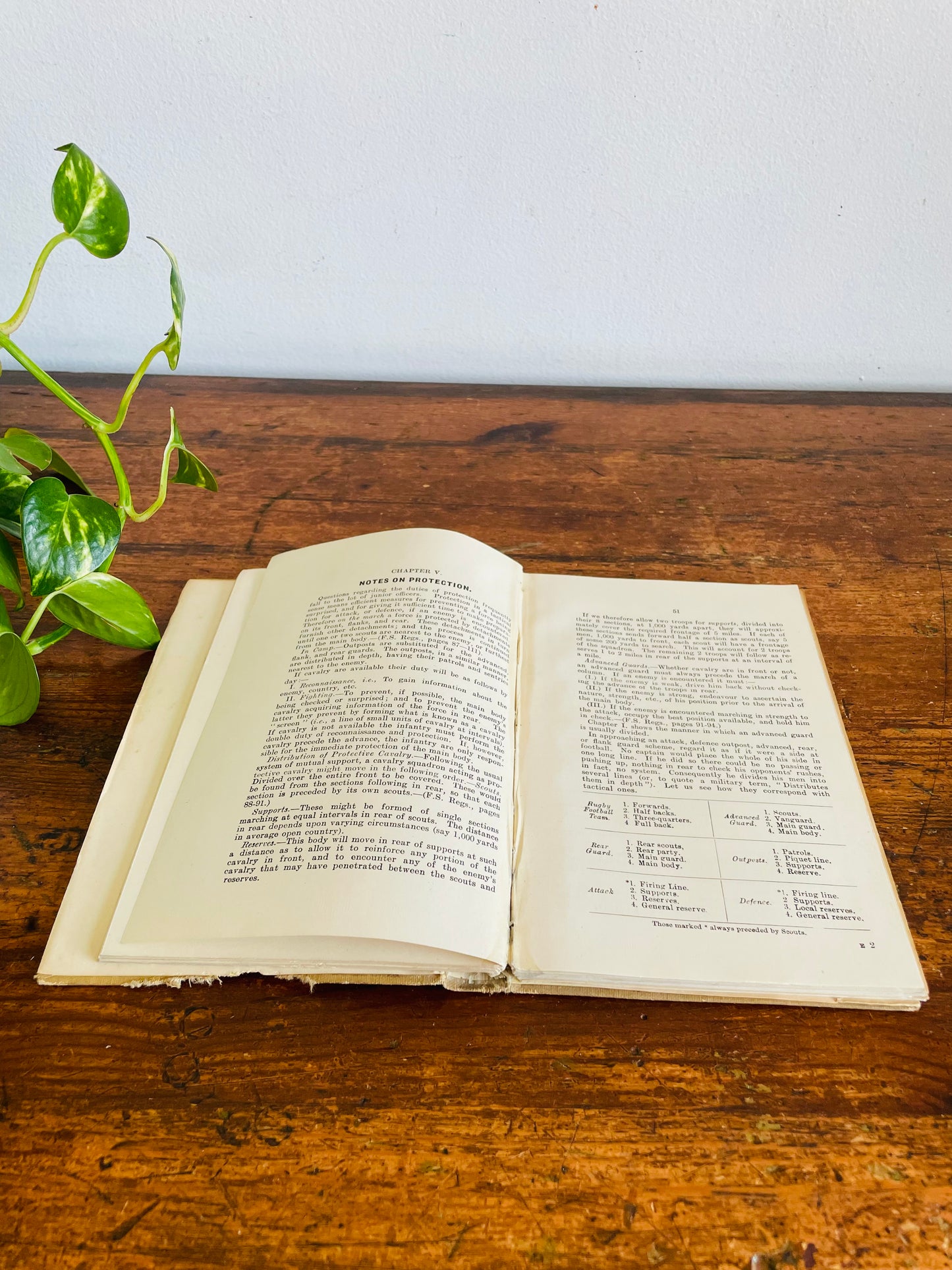 Rare Antique WW1 1915 First Principles of Tactics and Organisation War Edition Hardcover Book by Major J. L. Sleeman - Historical Military Training Manual with Illustrations